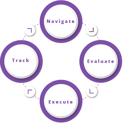 The N.E.X.T. Framework