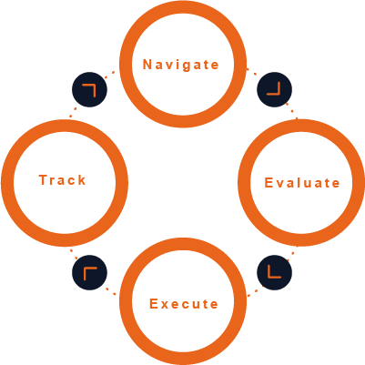 The N.E.X.T. Framework